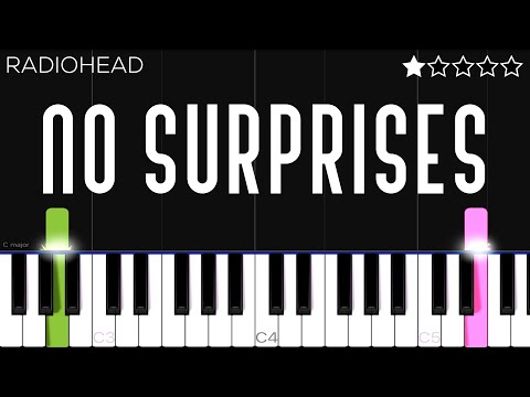 Radiohead - No Surprises | EASY Piano Tutorial