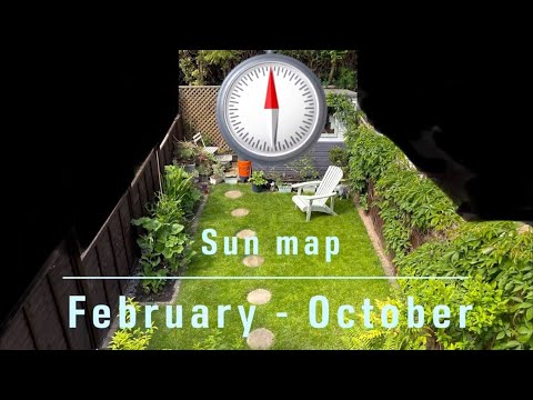 North Facing Garden UK Sun Map Feb to October