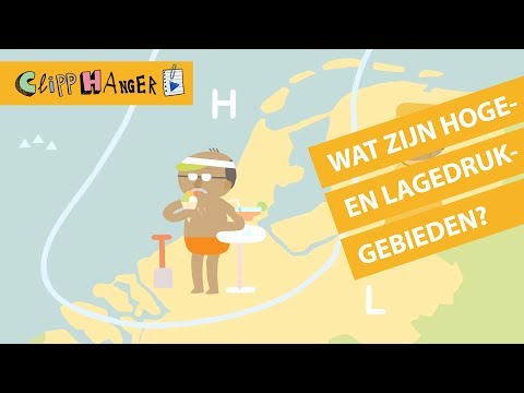 Wat zijn hoge- en lagedrukgebieden?