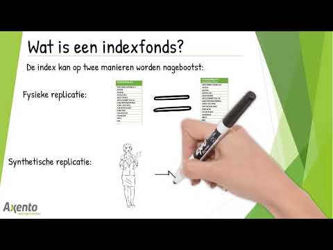 Wat is een indexfonds?