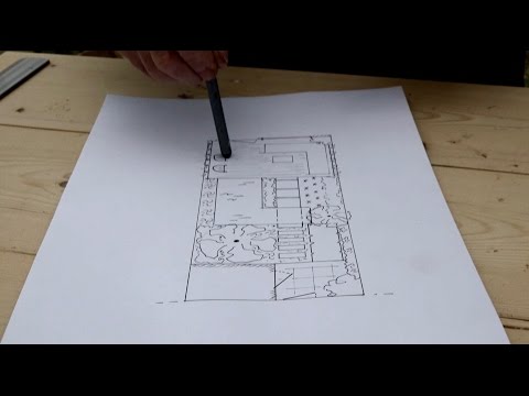 Plattegrond Tuin Maken: Tips Voor Een Perfect Tuinontwerp