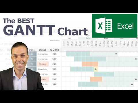 Gantt Chart Maken Excel: Een Stapsgewijze Handleiding