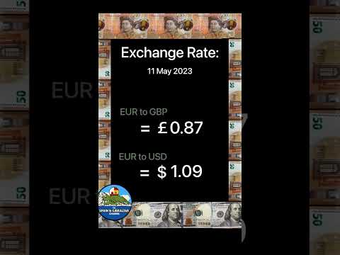 Hoeveel Euro Is 15 Dollar? Bereken Het Nu!