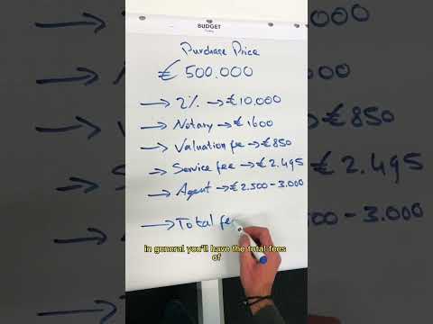 How much does it cost to buy a house in the Netherlands!! #expensive #mortgage #buy #house