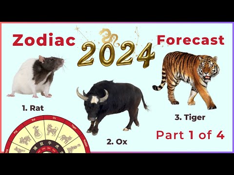 2024 Chinese zodiac forecast part 1 - Rat, Ox, Tiger