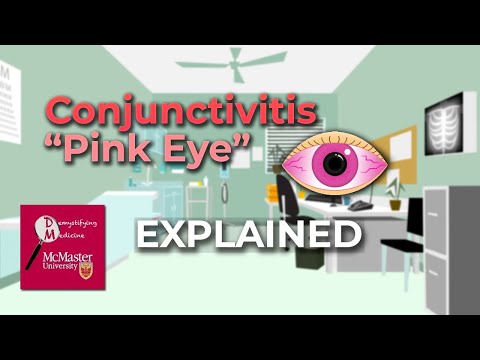 Conjunctivitis (Pink Eye): Explained