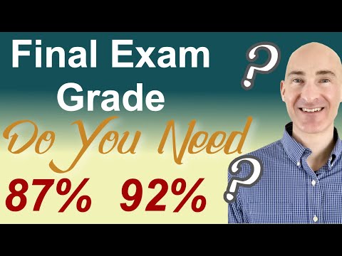 Final Exam Grade Needed (How to Calculate)