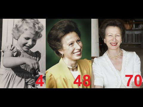 Princess Anne from 0 to 71 years old